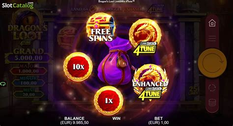 Dragon’s Loot Slot Review 2024 ᐈ Free Demo Game.